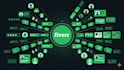 provide excel, bookkeeping , finance related services