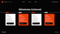create powerpoint presentation design, pitch deck, google slides or canva slides