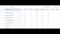do product research for amazon fba and wholesale model