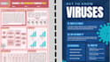 design professional scientific and research posters