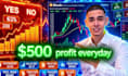 build polymarket kalshi auto trading bot copy trading bot