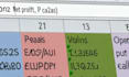 do data entry, copy paste, data scraping, email leads, pdf to excel data