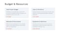 create professional project management PPT presentation