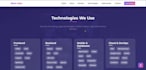 build your website full stack website development solution