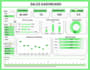 create a professional dashboard with kpis and visuals