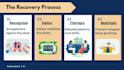 make a professional powerpoint presentation