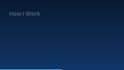 full stack web app