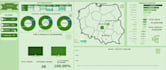 do interactive sales dashboard in googlesheets kpis, datavisualization