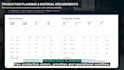 build a custom manufacturing inventory and planning system