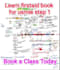 teach you firstaid for usmle step 1