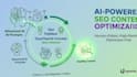 provide SEO optimized articles with ai and human touch
