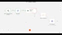 build automated ai blogging n8n workflows