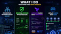 automate your cloud infrastructure