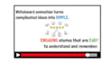 create professional whiteboard animation explainer videos