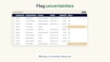 clean, sort and format your excel or google sheets data