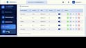 develop full stack web applications with react and aspnet
