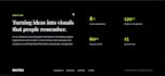 fix react js errors bugs and issues quickly