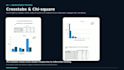 do IBM spss data analysis, regression and interpretation