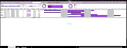 create a professional excel project management dashboard and tracker