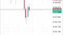 offer forex trading bot, forex bot, trading robot, ea bot, forex trading robot