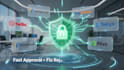 do a2p 10dlc registration on twilio, gohighlevel and ringcentral