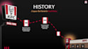 create an animated and interactive powerpoint presentation