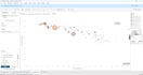 build world class dashboards and visuals in tableau