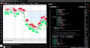 automated trading and backtesting