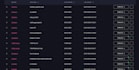 vente cfx avec 140 scripts premium