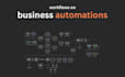 automate canva templates for bulk content creation using make, n8n, canva api