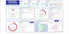 build an interactive and automated power bi dashboard