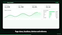 build a website visitor tracking and analytics dashboard