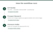 build ai driven custom claude skills for b2b sales prospecting