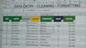 create professional excel dashboards, reports and trackers