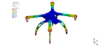 fea and cfd analysis using ansys