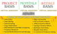 be your virtual assistant for data entry, web research, copy paste admin support