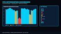 do mobile game testing, playtesting, QA testing, android ios bug report