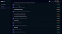develop responsive web applications using angular and modern scss