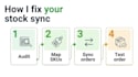 setup multichannel shopify inventory sync automation etsy integration pos zorvex