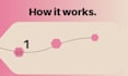deploy your lovable cursor or replit ai app to vercel