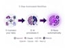 build your aipowered automation platform with nextjs and n8n