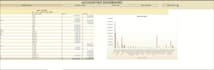 be your data analyst and data visualization expert