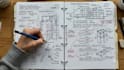 provide a professional IP structural audit script doctor