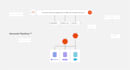 do animation for your website
