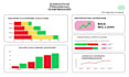 do create excel dashboards for visualization and reporting