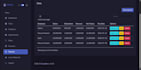 build a custom laravel HR management system