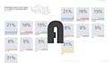 create excel graphs, excel charts, dashboards and macros