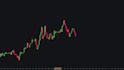 professionally edit forex, crypto and finance youtube videos