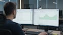 net core API bugs, database bottlenecks and optimize performance