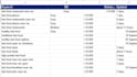 seo keyword research and competitor analysis